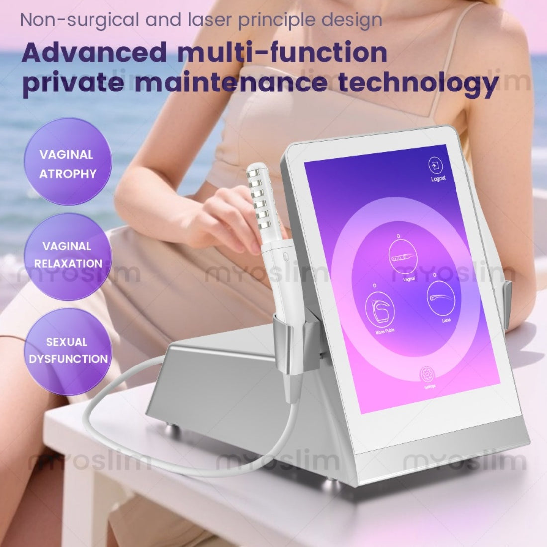New Technology Portable Best RF Skin Tightening Private Machine Radio Frequency Women Care Private Skin Tighten