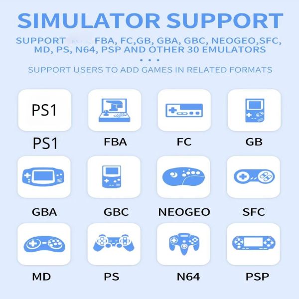 POWKIDDY X55 RGB20S Retro Portable Game Console RK3566 5.5 INCH IPS Screen Open-Source System HD 450 PSP 900 PS1 Video Games Hot