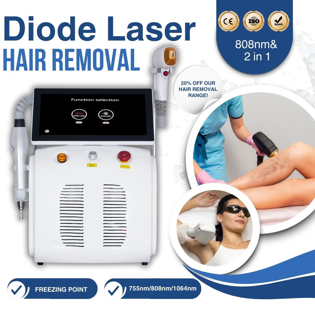 Portable NEW High-Power 808nm Diode Laser Hair Removal Tattoo Removal Machine with CE Certification and Triple Wavelengths