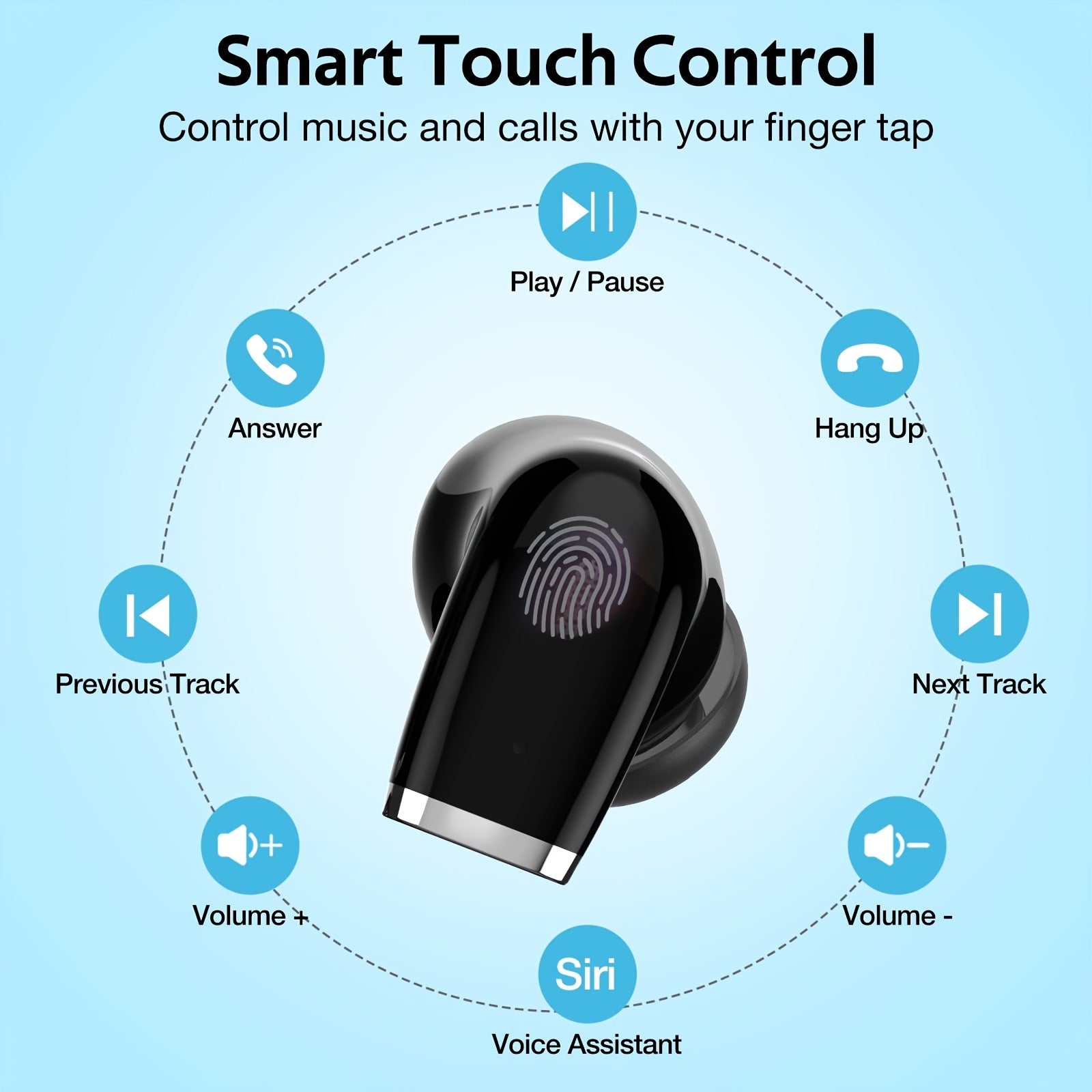 TEMU Wireless Earbuds, Noise Cancelling Headphones With Mic, , 48h