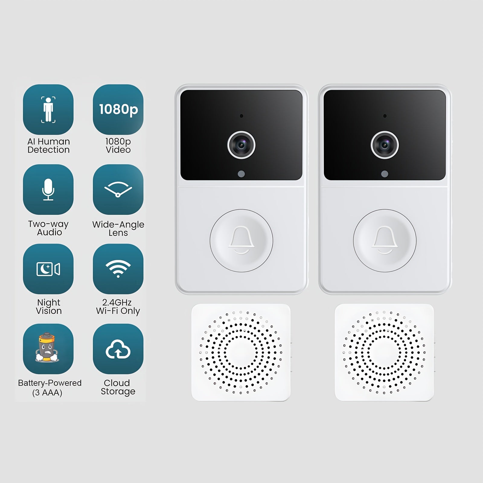 TEMU 2 Sets Ring Video Doorbell(newest Model), Use Talk, Advanced Motion Detection, Hd Camera And Real-time Alerts To Monitor Your Front Door, 2.4g