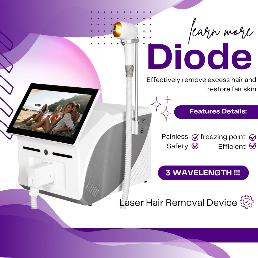 Professional 808nm Diode Laser Hair Removal Machine Triple Wavelength Painless Permanent Epilation Device For Beauty Salon and Spa Use