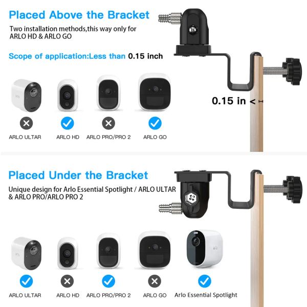 Universal Gutter Mount for Arlo Pro 2-Pro-Ultra-Go-HD-Essential Spotlight,Eufy Camera Outdoor Security Camera Mounting Brackets