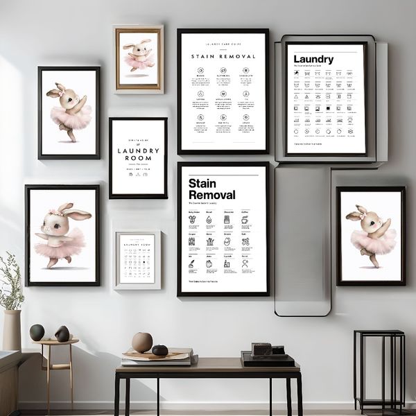 1 piece unframed painting print, Basic care guide for laundry symbols art print, creative waterproof canvas poster, bedroom, office
