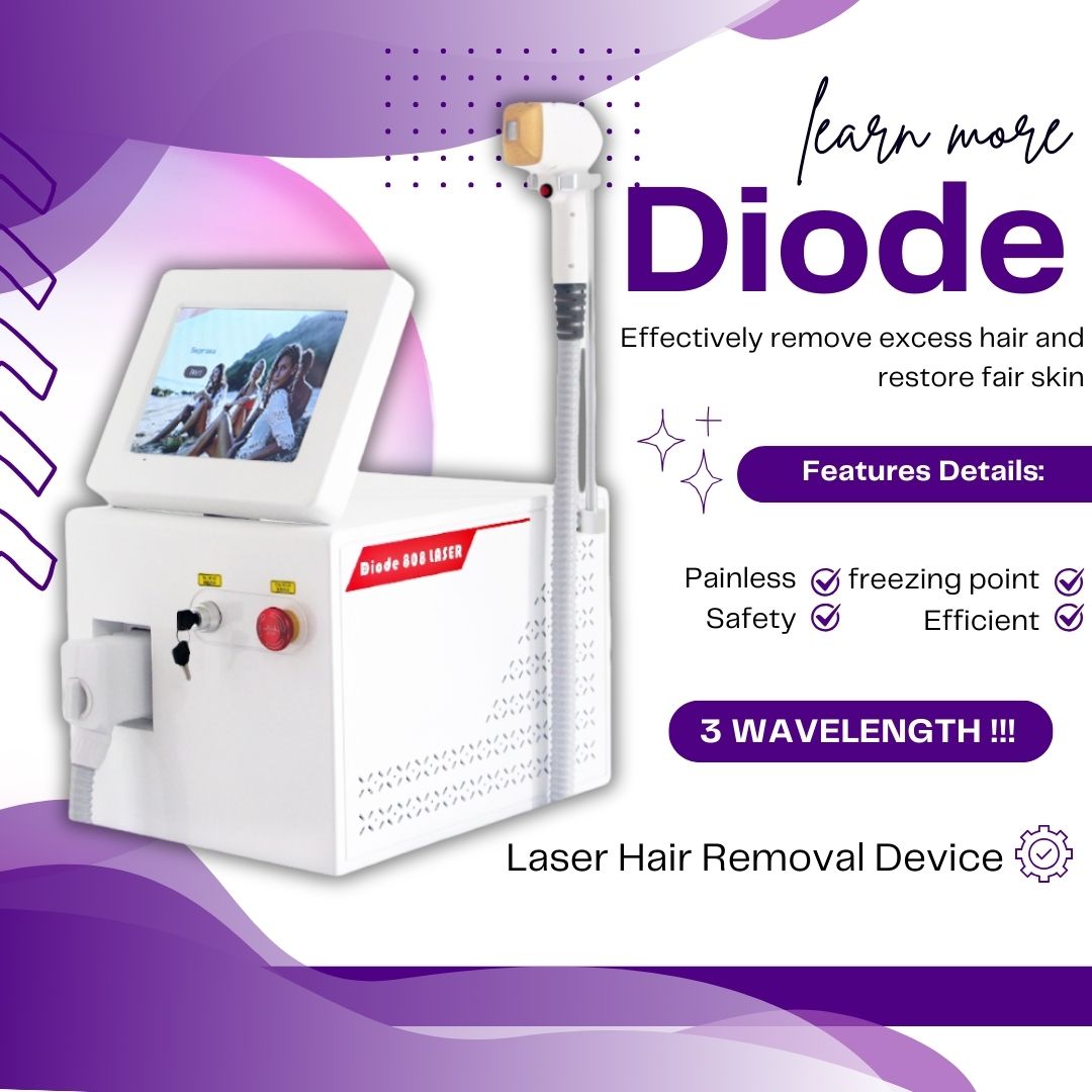 Diode Laser Beauty Machine For Permanent Hair Removal and Skin Care Treatments Professional Laser Equipment For Beauty Salons