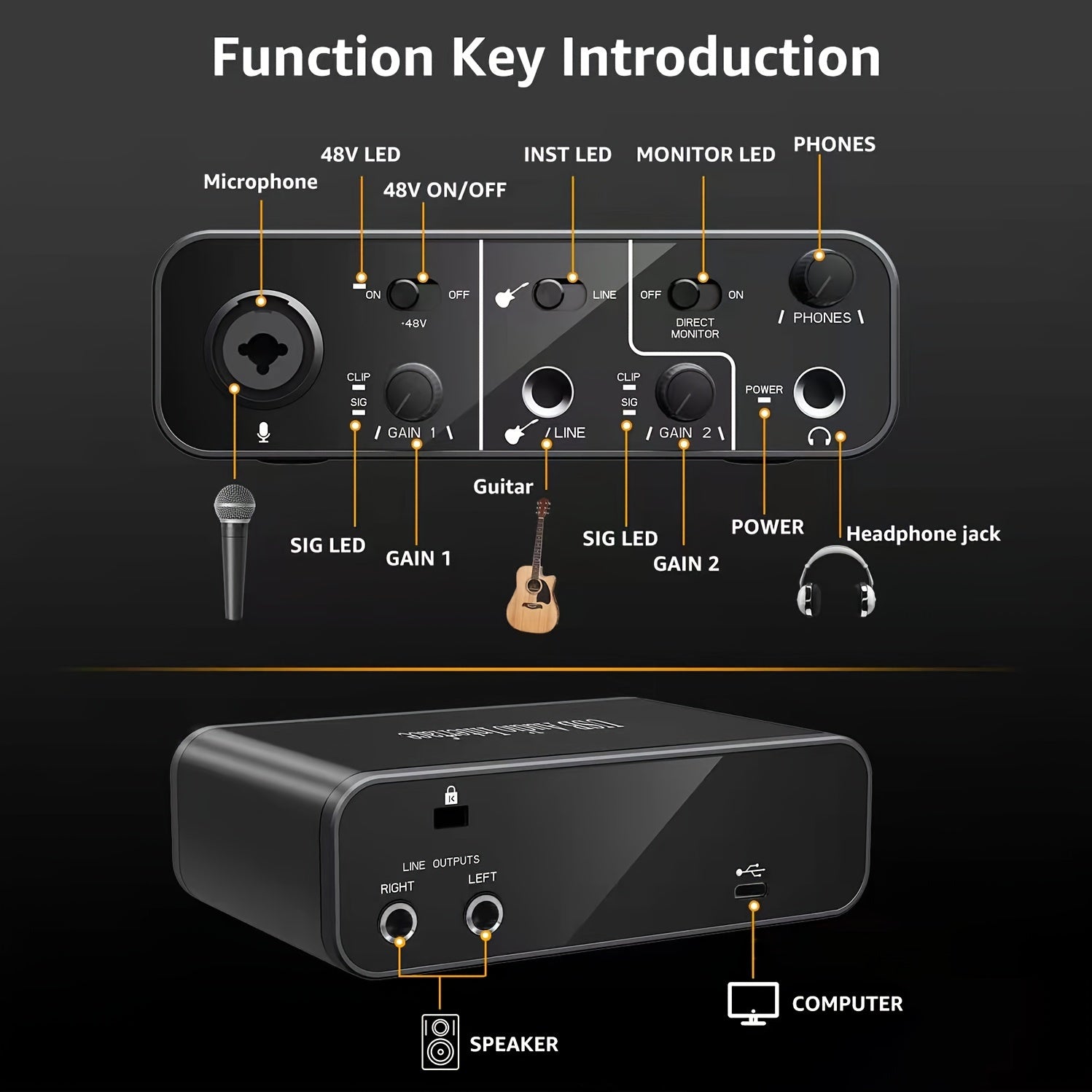 TEMU Usb Mic Preamps Usb C Adapter 48v Bit Smartphone, Tablet, Pc