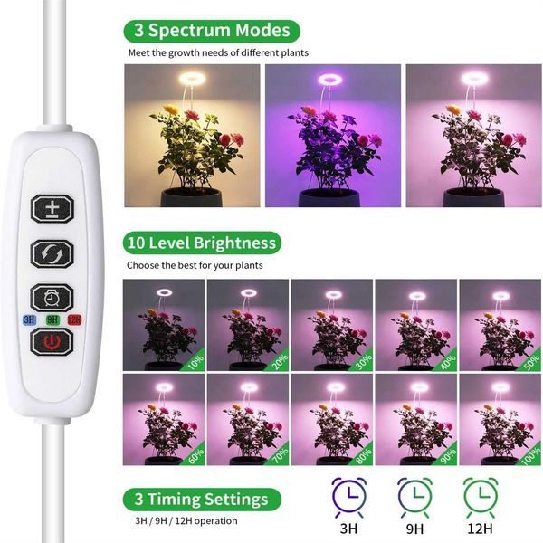 USB Angel Ring Growing Light used for plants with full spectrum control Fitolamp light household flower seed clip plant light M25109