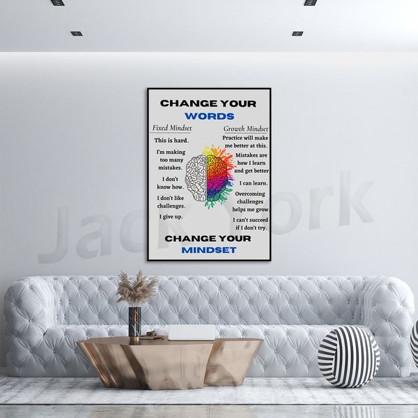 Growth Mindset Poster, Mental Health Digital Prints, Educational Wall Art