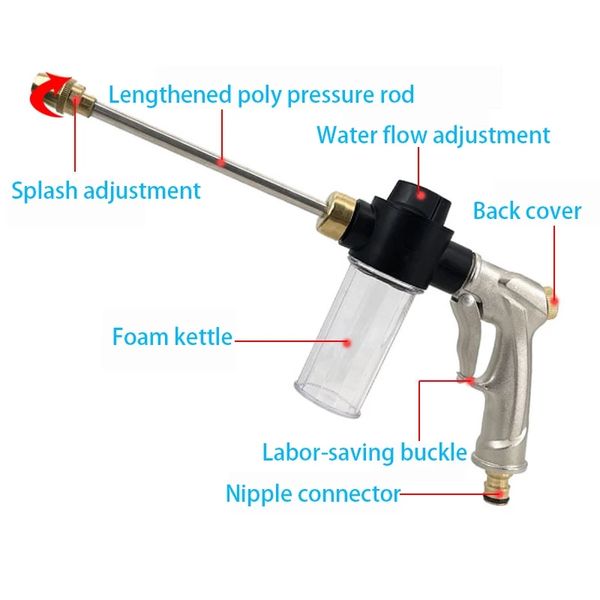 New High Pressure Washer Water Gun Garden Hose Nozzle Spray For Water Hidrolavadora Car Wash Sprinkler Cleaning Tools Water Jet
