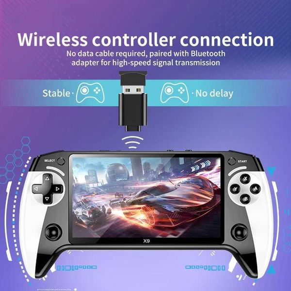 Game machine Handheld Game Console With 5.5in Sn Portable Video Games 1500mAh Chargeable Battery Game Controller For Wen Men Z241028