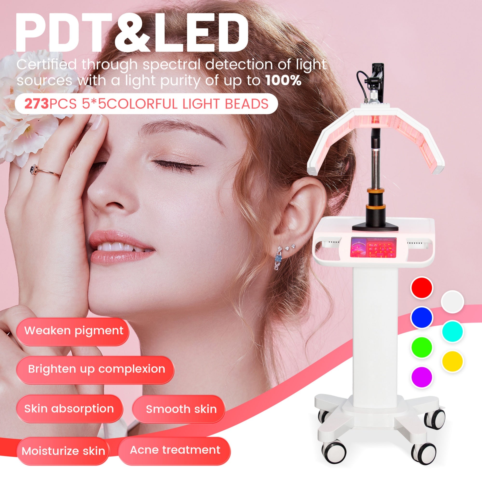 Skin Regeneration Collagen Plumping Acne Clear-Up Pigment Fading Radiant Tone Brightening Light-Powered Beauty Boost Youthful