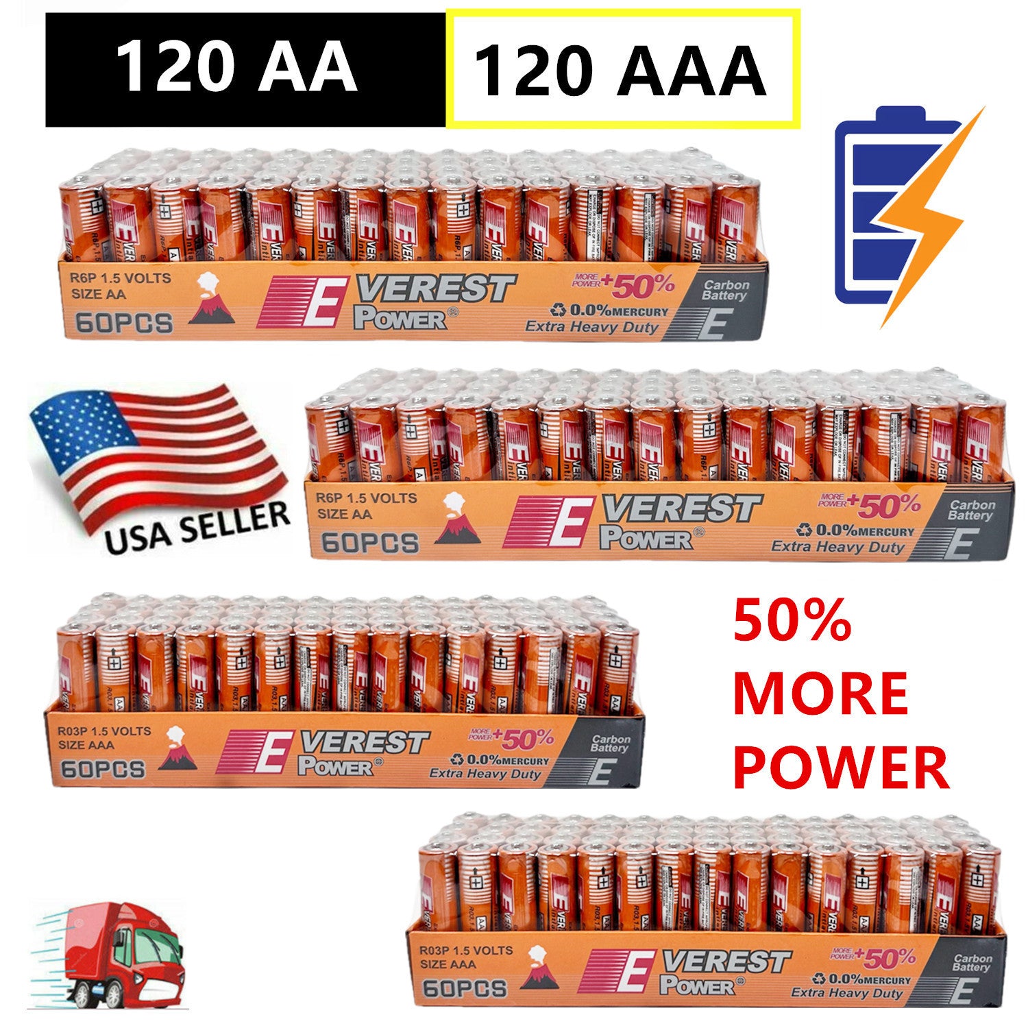 TEMU 120 Aa And 120 Aaa Batteries 1.5v. Lot, New, Fresh, For Low Draining Device, Home, Household Devices, Clocks, Lamps, Remotes, Toys