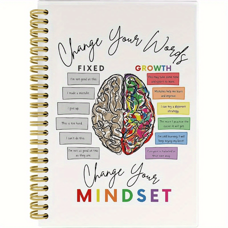 TEMU A Spiral Notebook With Important Mindset - College Rule Paper, Women's Mental Health Diary, Positive Affirmation, Self Improvement, Work Notes,