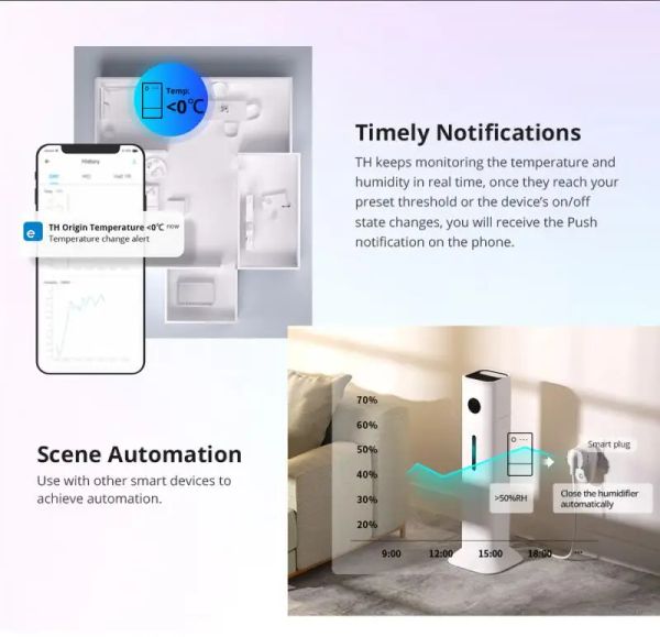 SONOFF TH Origin WiFi Power Sensor Temperature Humidity Monitor Switch Smart Home eWelink Control Works with Alexa Google Home