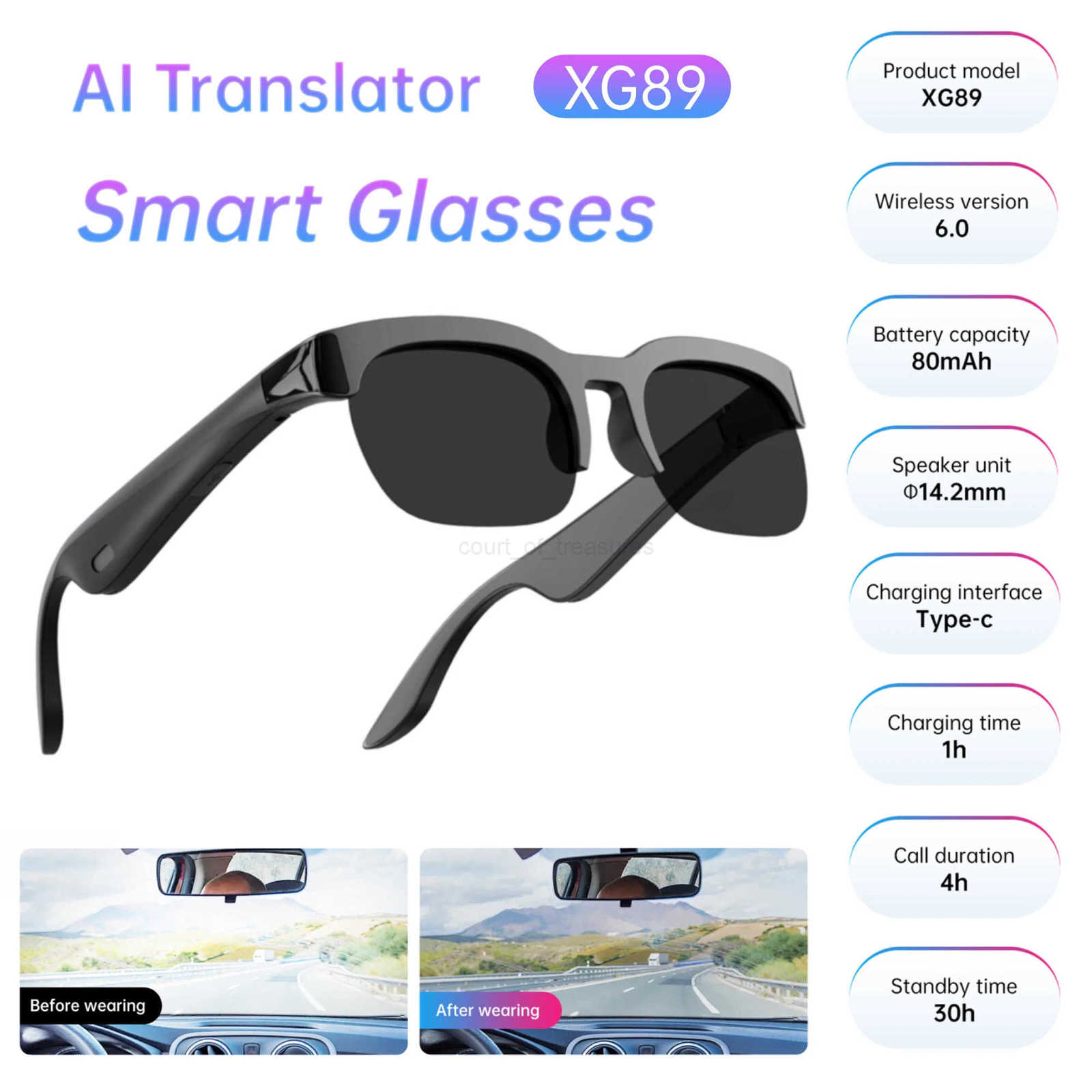 89 Sunglasses for MenWomen AI Intelligent Translation BT Glasses Outdoor Sports HandsFree MusicPlay Smart Glasses M250910