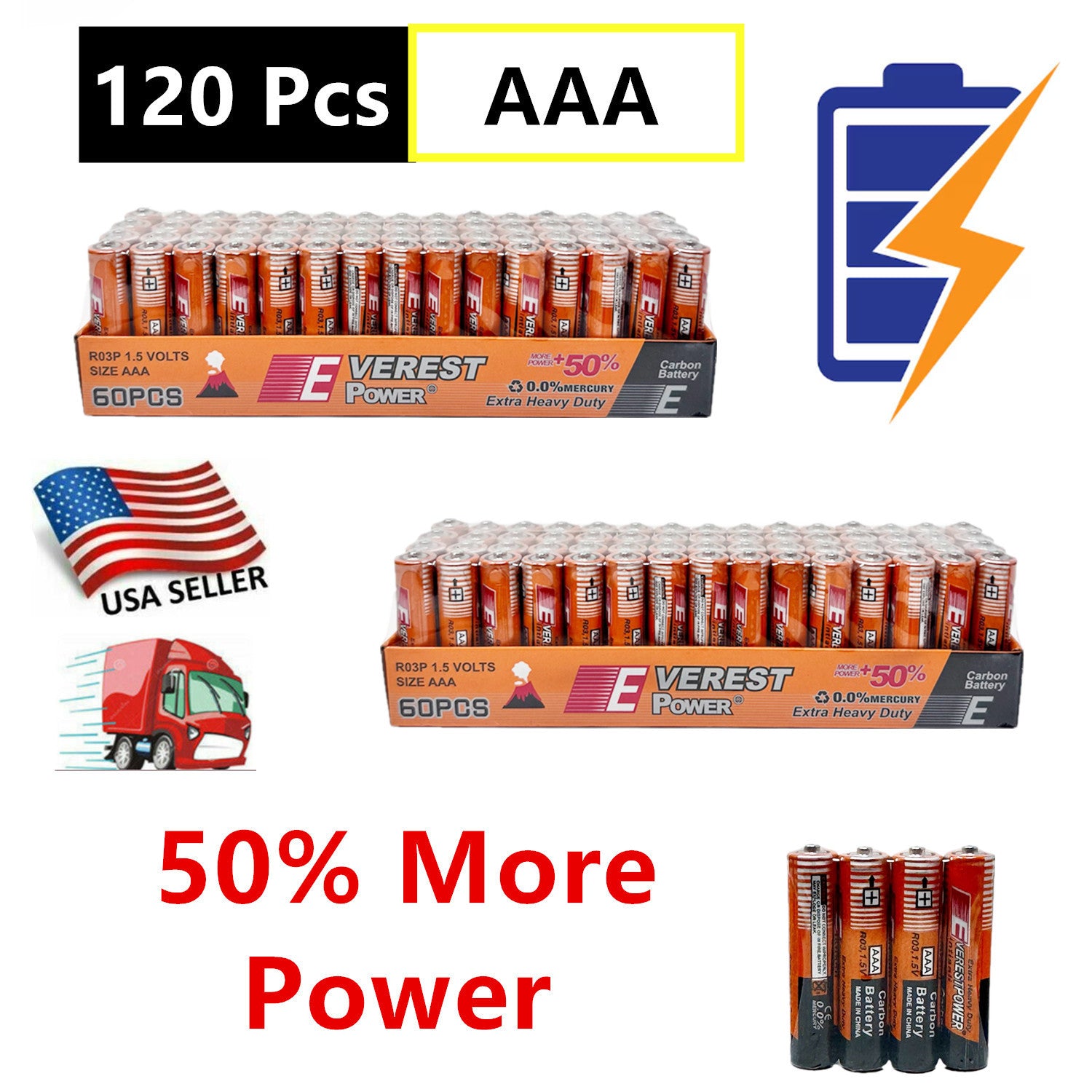 TEMU 120 Aaa Batteries 1.5v. Lot, New, Fresh, For Home, Household Devices, Clocks, Lamps, Remotes, Toys
