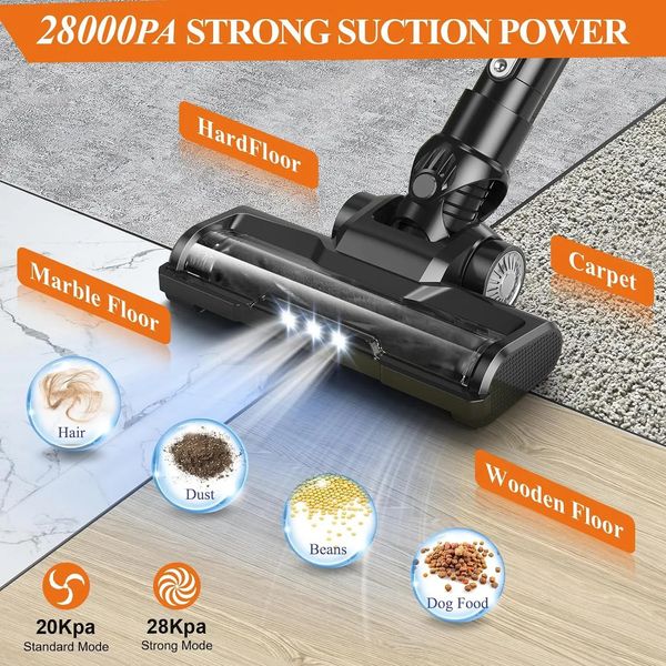 EICOBOT A10 Cordless Vacuum Cleaner 28KPa Powerful Cordless Stick Vacuum 40 Minute Run Time Removable Battery. 240718