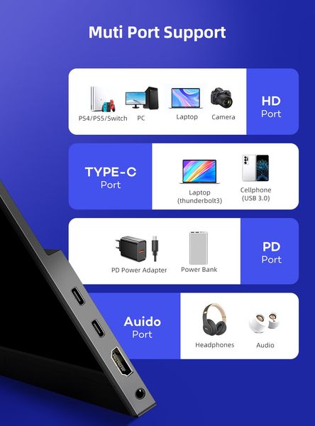 UPERFECT Portable Monitor 15.6inch FHD 1080P Laptop Display USB C HDMI Gaming Ultra-Slim IPS Screen W-Smart Cover HDR Plug Play