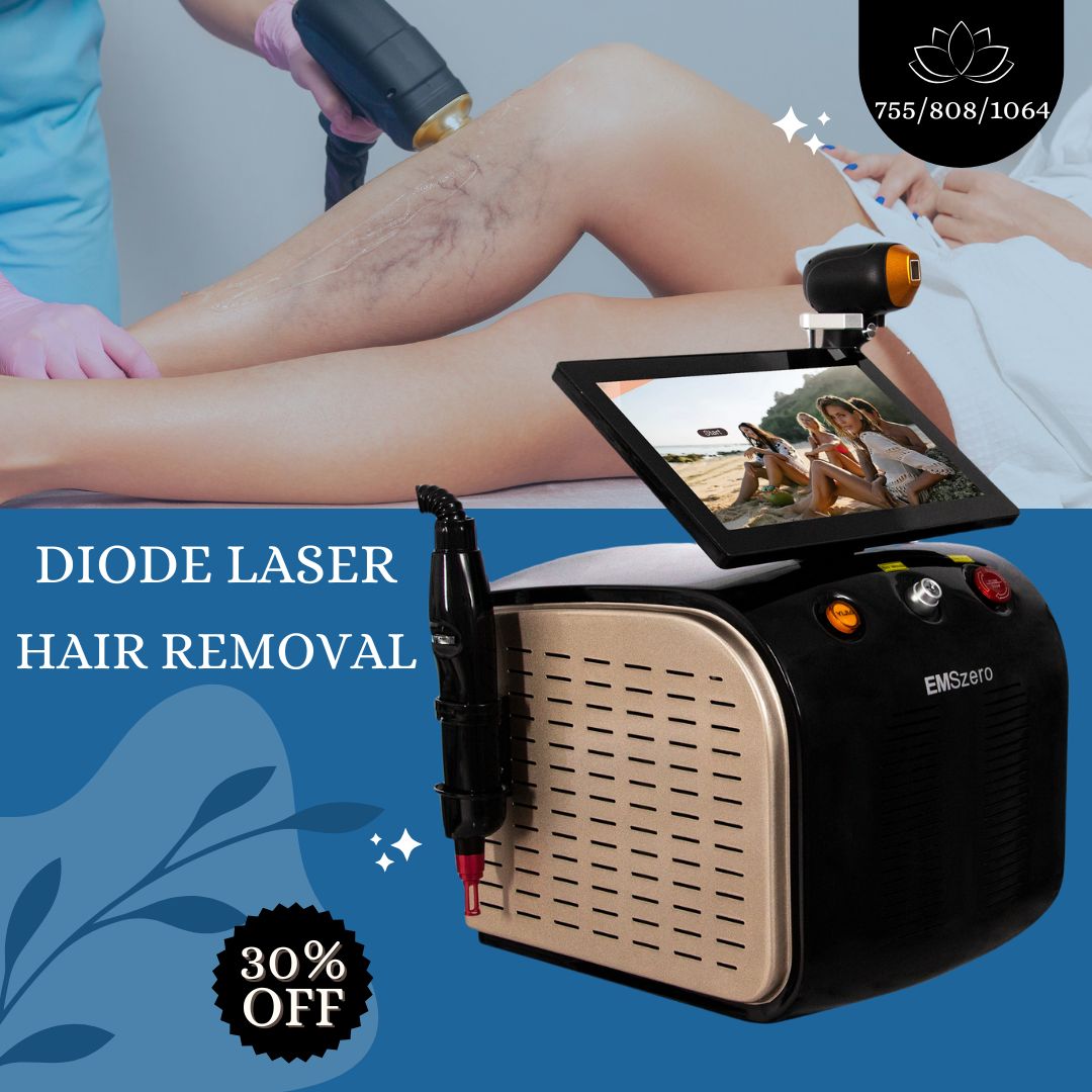 New 808nm Semiconductor Laser Hair Removal and Picosecond Laser 2-in-1 High-Power Suitable for Professional Beauty Salons