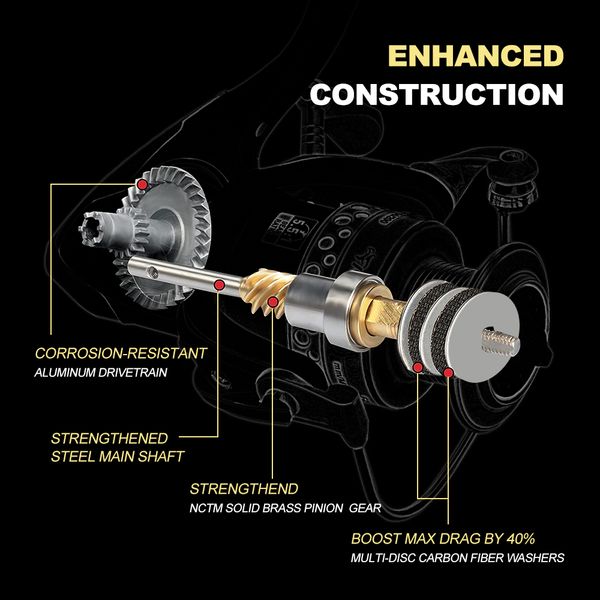 Akataka Spinning Fishing Reels 10BB 5.5:1 12KG Max Drag Power Saltwater Fishing Reel For Bass Pike Moulinet Spinning