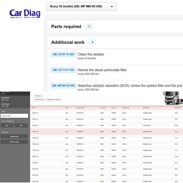 2023 Online Account for Haynes Pro And Truck Car Repair Tools Auto Maintenance Software All Data Support Printing