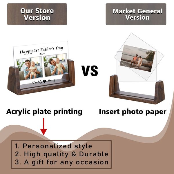 Personalised 1st Fathers Day Gift Photo Frame with Stand Unique Birthday Present for Dad Papa Grandfather Memorial Picture Frame