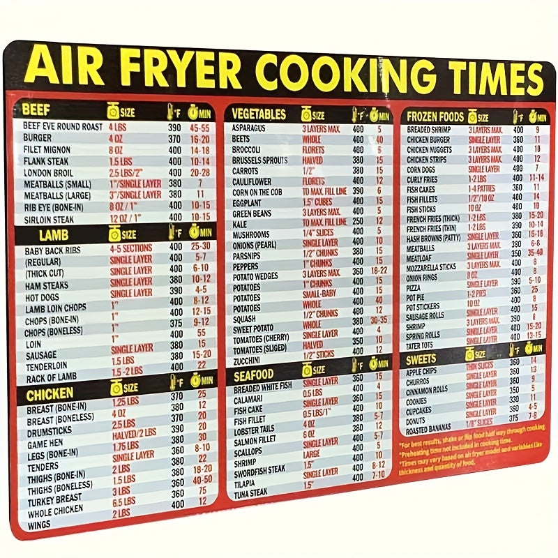 TEMU Extra Large Air Fryer Cheat Sheet Magnets - Easy-to-read Cooking Times Chart & Guide For Foods, Essential Kitchen Gadget Accessory