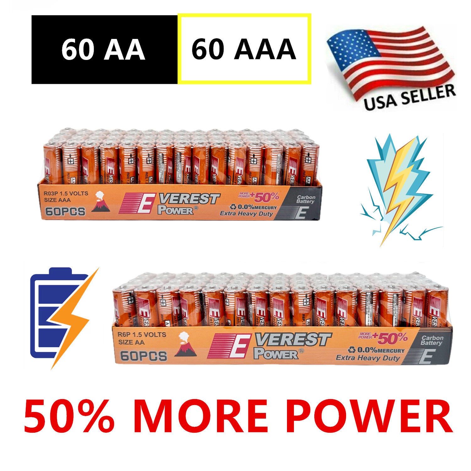 TEMU 60 Aa And 60 Aaa Batteries 1.5v. Lot, New, Fresh, For Low Draining Device, Home, Household Devices, Clocks, Lamps, Remotes, Toys