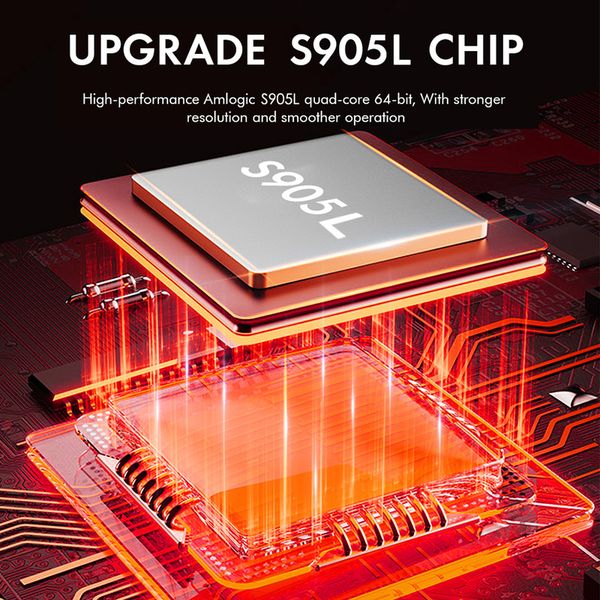 Gd10-X2 RetroTv Game Console 4k 60fps Hd Hdmi Output Ultra Low Latency Tv Game Stick 2.4g Dual Handles Portable Home Games