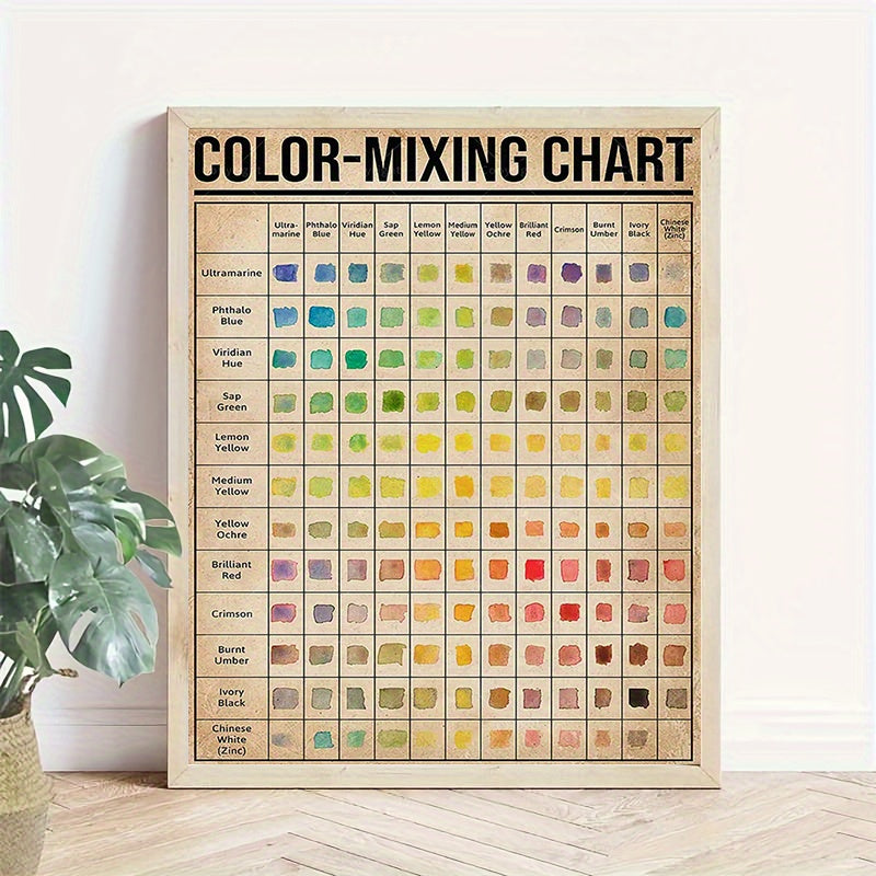 TEMU Vintage Color Mixing Chart Canvas Art - 12x16 Inch Wall Decor For Home, Office, - Perfect Gift For Art Lovers, Decorative Chart | Rustic Wall