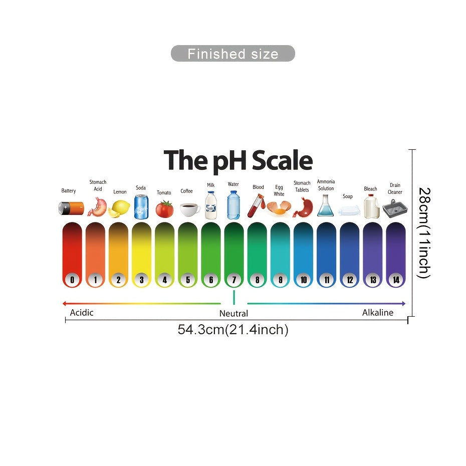 TEMU 1pc Ph Scale Wall Decal, Educational & Chart, Self-adhesive Vinyl Sticker For Classroom, Kitchen, Home Decor
