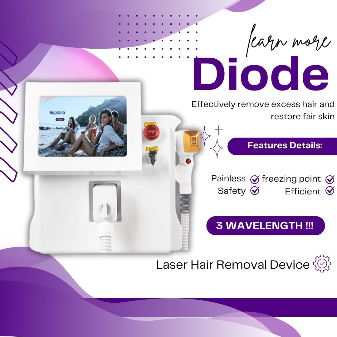 Triple Wavelength Diode Laser Hair Removal Machine For Fast Hair Reduction Beauty Salon Equipment Safe For All Skin Types