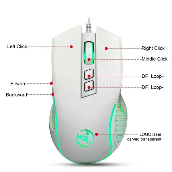 New Arrival ZLRLMHY RGB line backlight ABS 7D 3600 adjustable optical ergonomic gaming mouse suitable for laptop gaming backlight color T250