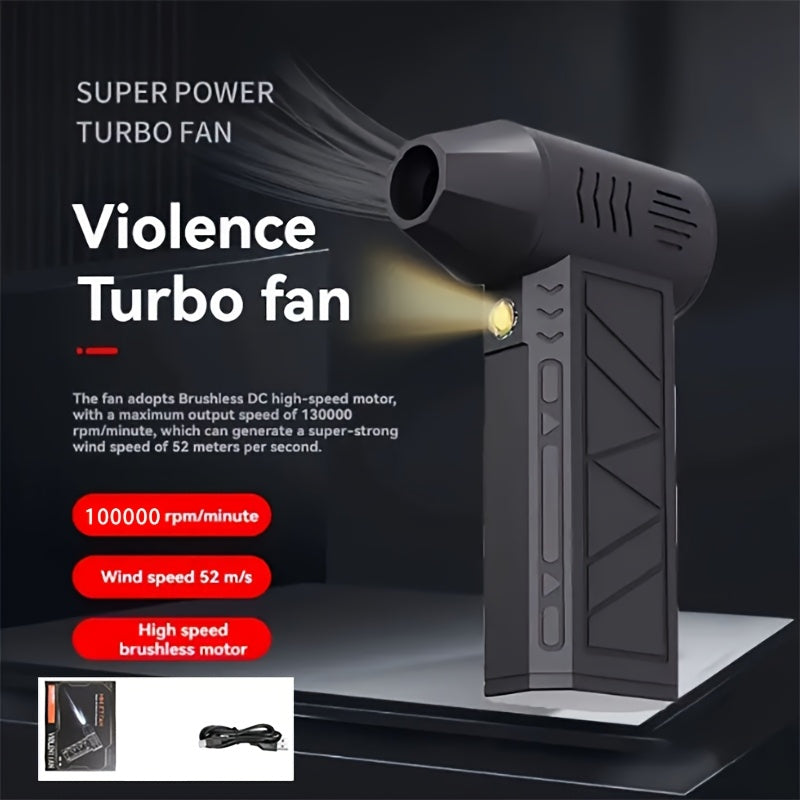 TEMU [ Air Blower] Portable Handheld Air Blower-car Vacuum Cleaner, Cleaning, Camping, Outdoor Barbecue Ignition Fan, Brushless Powerful Fan Outdoor