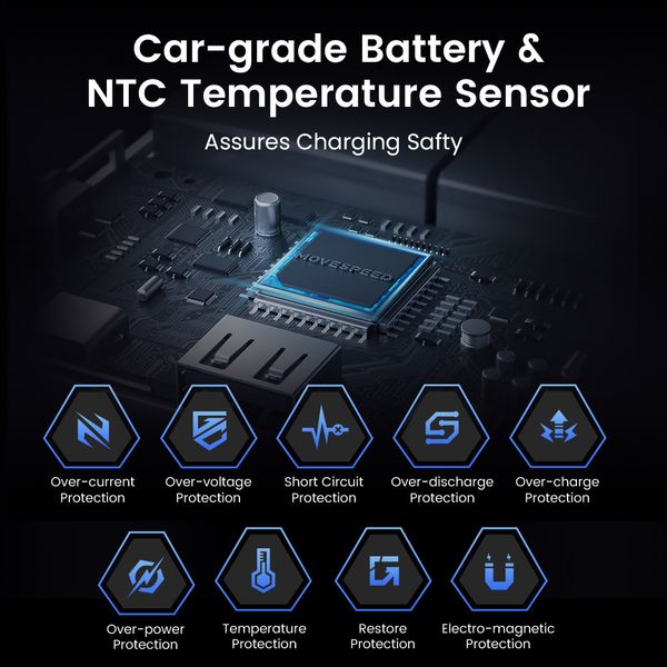 Cell Phone Power Banks MOVESPEED M25Pro 140W Power Bank 25000mAh Type C Fast Charge Portable External Battery 100W PowerBank for iPhone MacB