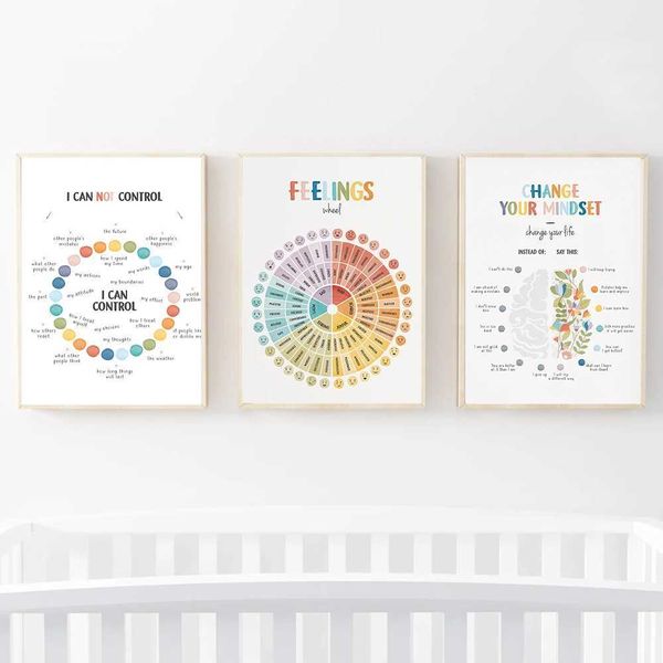 Canvas painting I can control the feeling wheel growth thinking mental health poster walls art image therapy office decoration W241109