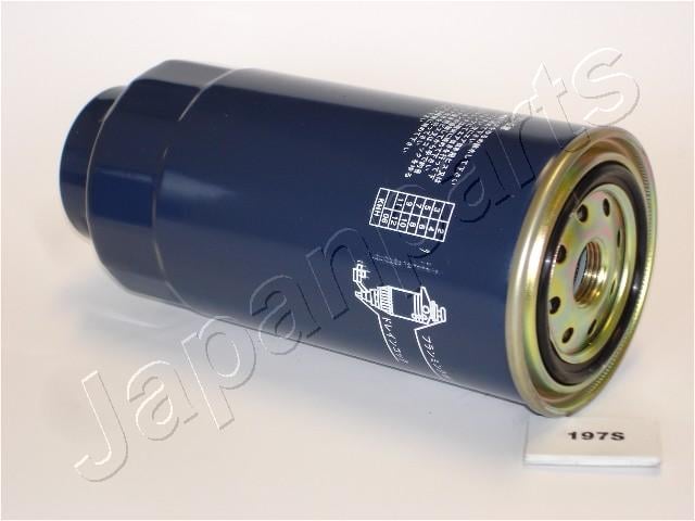 Fuel filter JAPANPARTS FC-197S