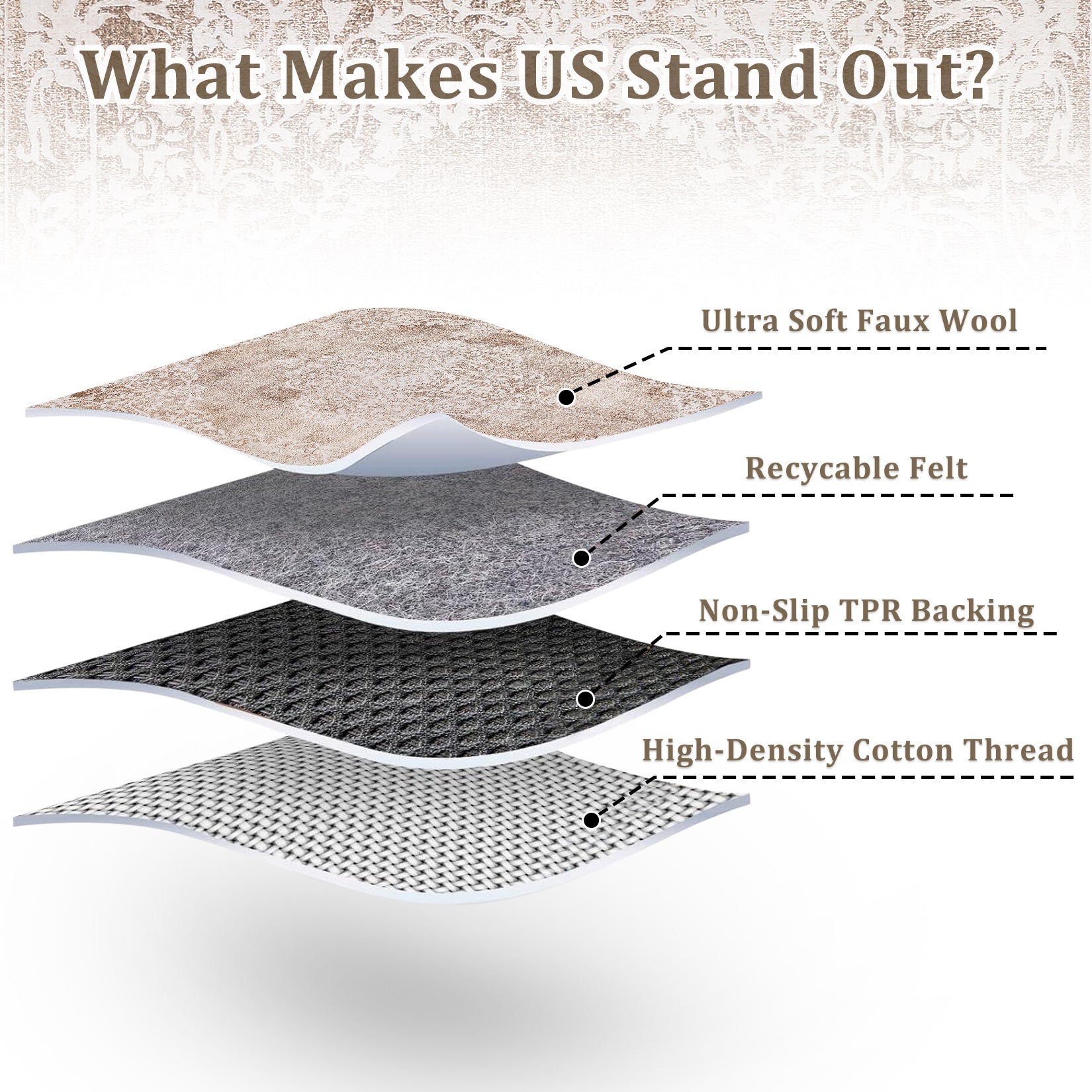 Garvee Washable Area Rugs Stain Resistant Carpet with Non Slip Backing for Living Room Bedroom Kitchen Bathroom, 5'x7', Grey