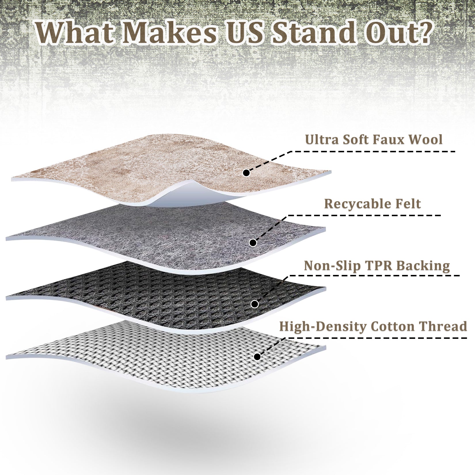 Garvee Washable Area Rugs Stain Resistant Carpet for Living Room Bedroom Kitchen Bathroom with Non Slip Backing, Beige, 9'x12'