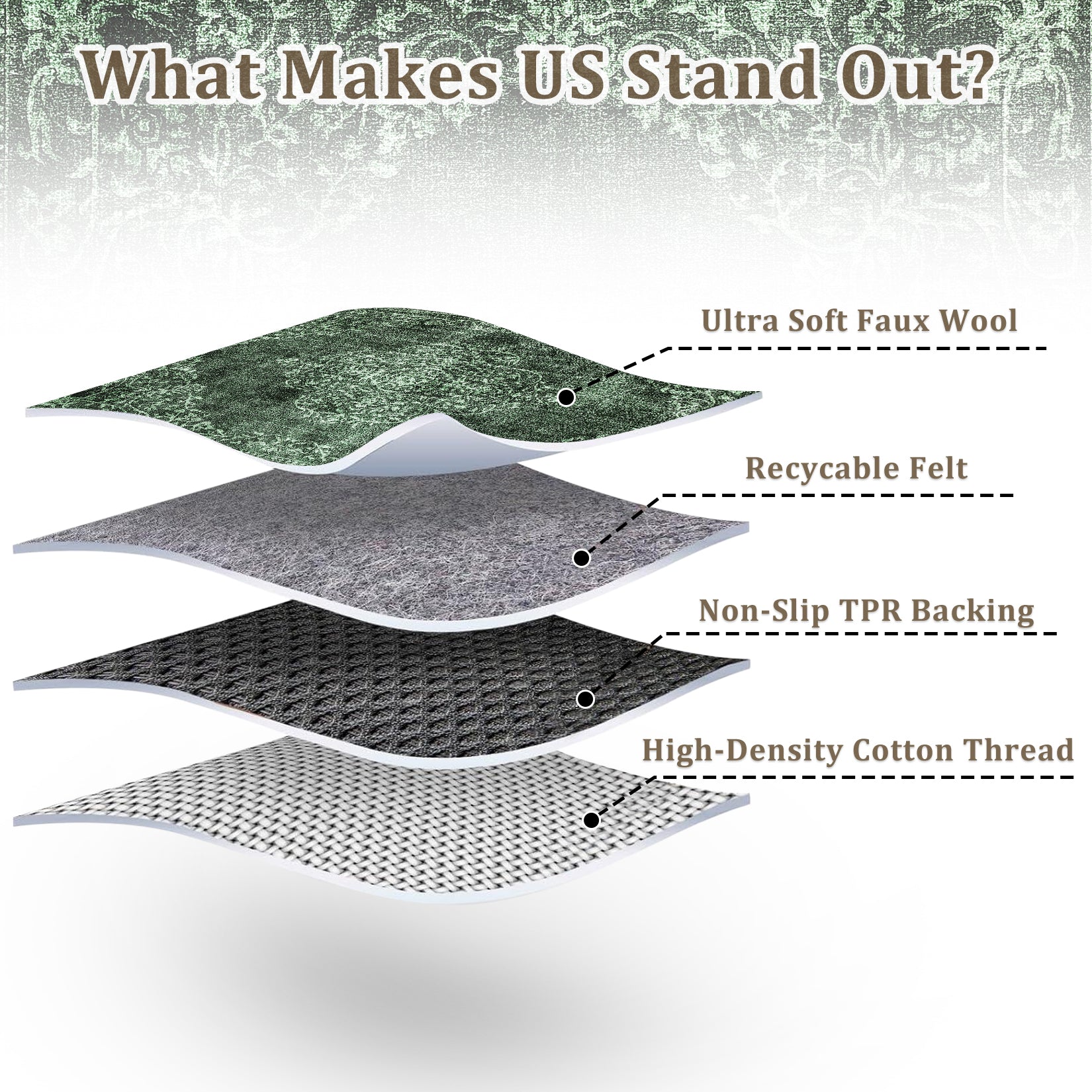 Garvee Washable Area Rugs Stain Resistant Carpet for Living Room Bedroom Kitchen Bathroom with Non Slip Backing, 5'x7', Green