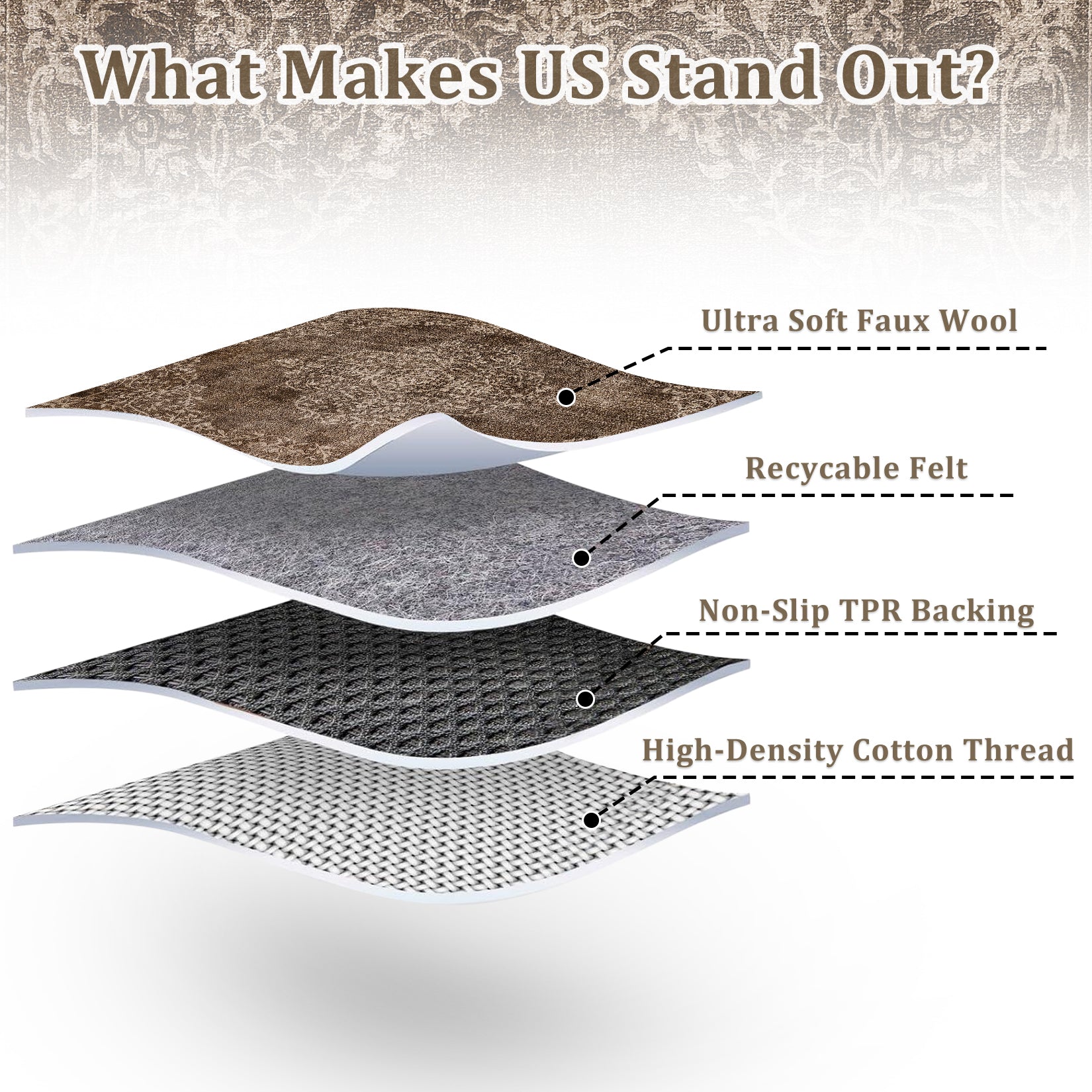 Garvee Washable Area Rugs Stain Resistant Carpet Brown 8'x10' for Living Room Bedroom Kitchen Bathroom