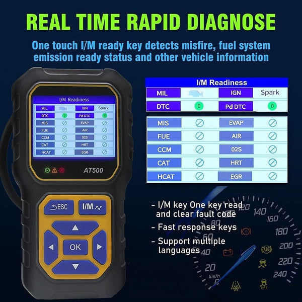 OBD2 Scanner Code Reader Check Engine Light Transmission Fault Code Reader Scanner Charging Test Storesdata CAN Diagnostic Scan Tool for All OBDII Pr