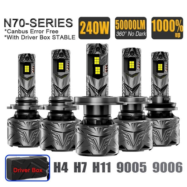 NOVSIGHT LED Car Headlight Lamp Bulbs Auto Lamp 240W 50000LM Super Bright 1000%up H4 H7 H11 9005 9006 Canbus Free 2pcs