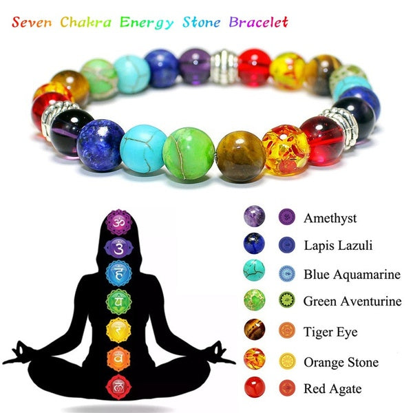 Fashion Seven Chakra Healing Balance Bead Bracelet Yoga Life Energy Natural Stone Bracelet