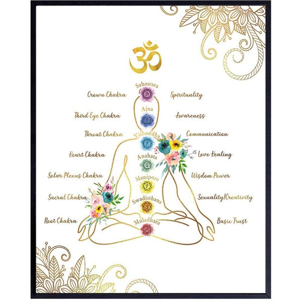 Chakras Meditation Decor - Art mural bouddhisme zen - Décor de spa, chambre à coucher, salon, salle de bain - Yoga Namaste Poster Print - Mandala de