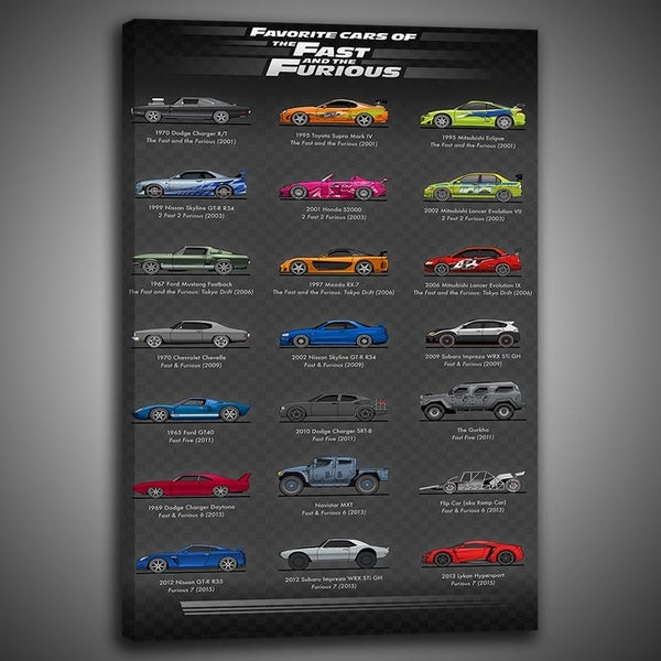 Unframed Car Posters Fast Furious Car Wall Art Print Canvas Painting Pictures Artwork Wall Decor for Living Room Bedroom
