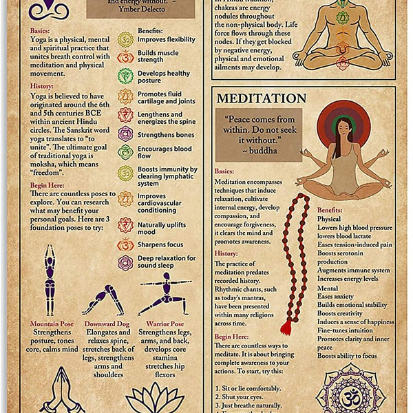 Mind Body Soul Balance Your Chakras Yoga-unique Namaste Wall Art Hanging Poster Painting Canvas Paper Photography Abstract Watercolor Living Classroo