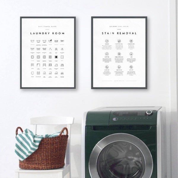 Laundry Symbols Guide Canvas Art Posters and Prints Laundry Care Wall Art Canvas Painting Picture Laundry Room Art Wall Decor No Frame