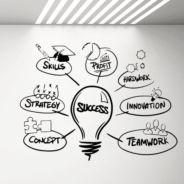 Success Factor Vinyl Wall Decal Office Motivation Wall Stickers Teamwork Idea Skills Art Sticker Mural Modern Decoration