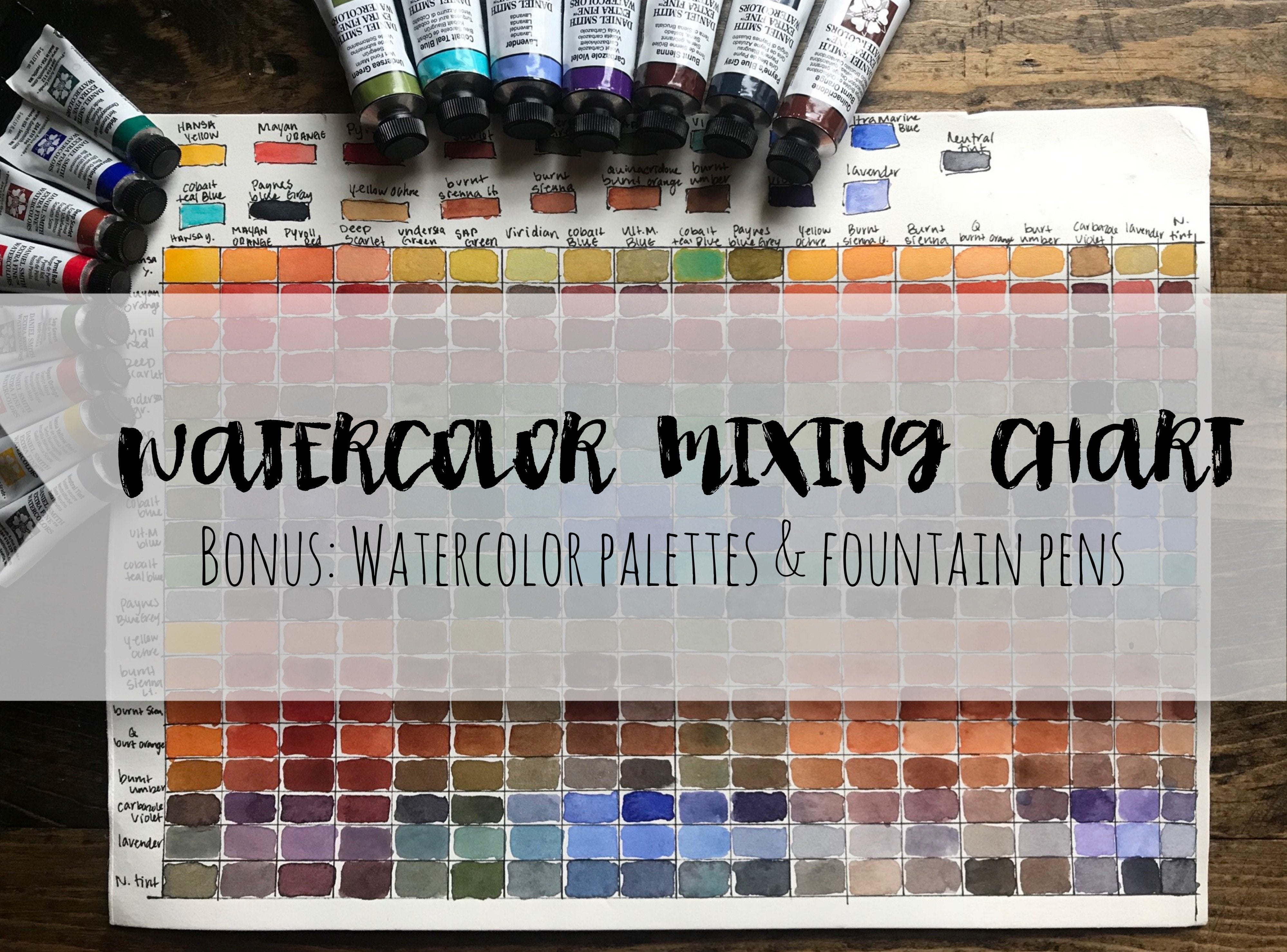 Watercolor Mixing Chart | Bonus: Fountain Pens & Setting up a Palette